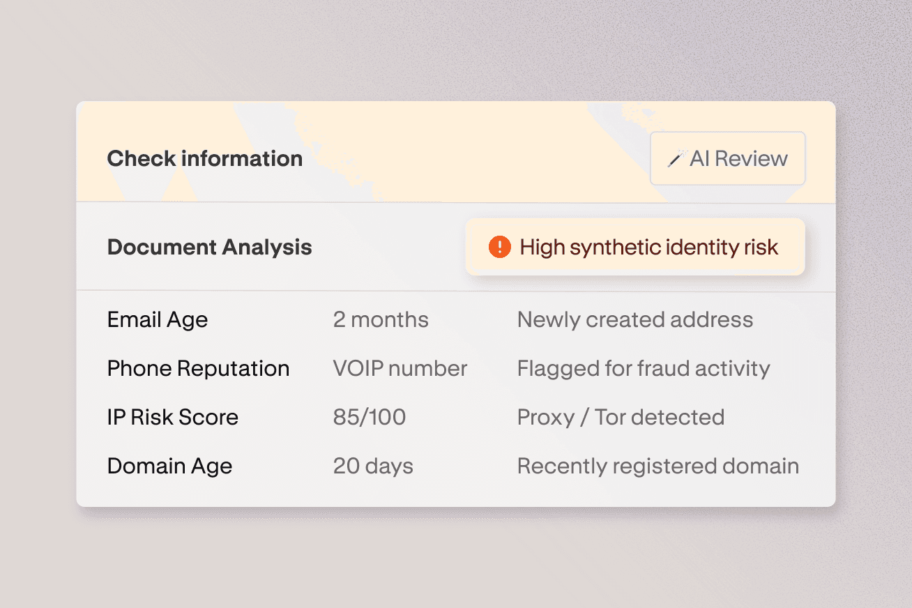 Synthetic identity prevention