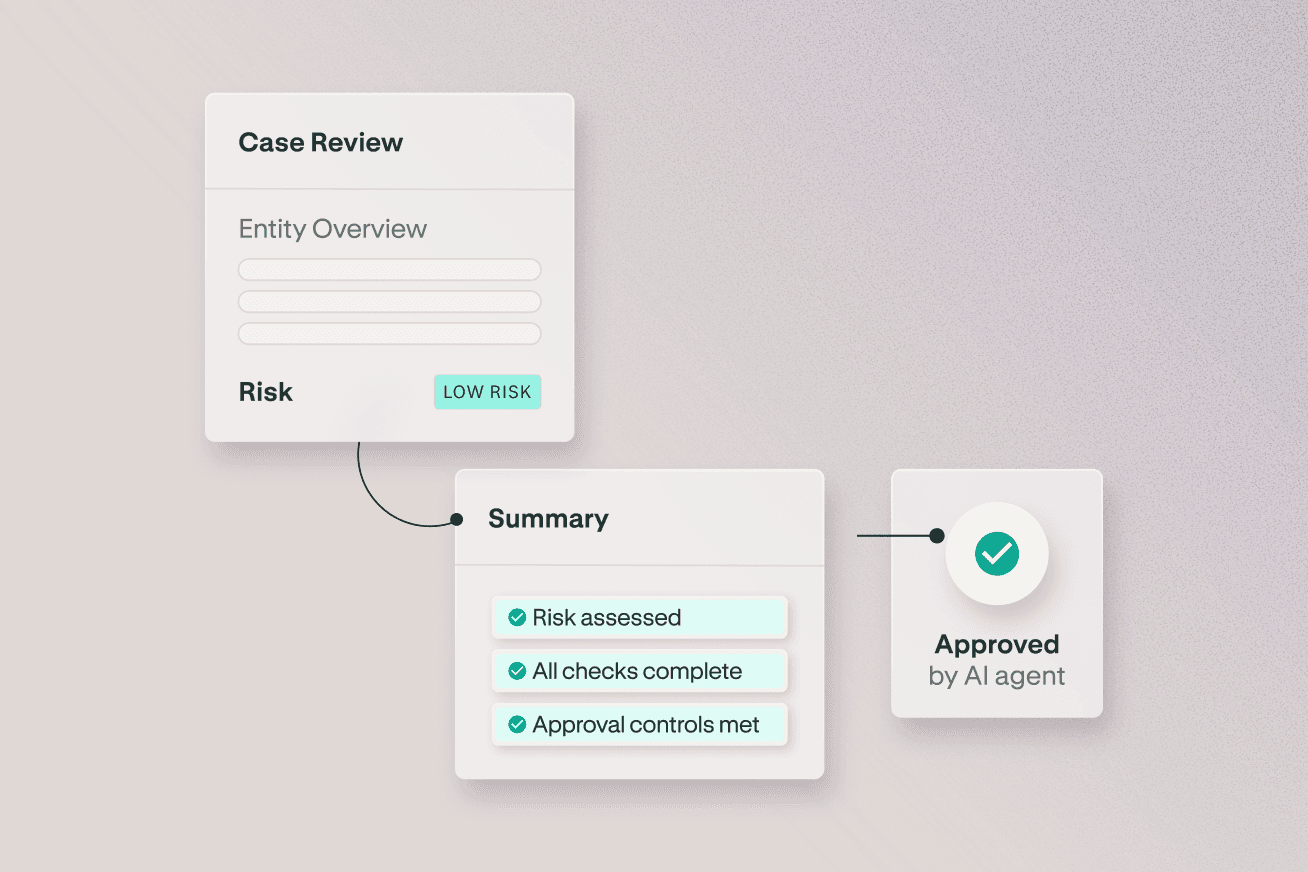 90% of alerts pre-qualified by AI.
