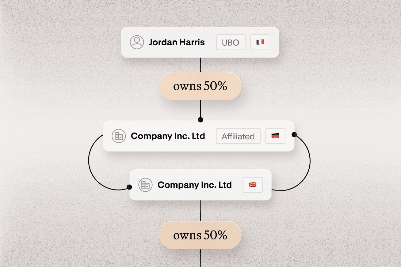 Alert rules that match your risk framework.